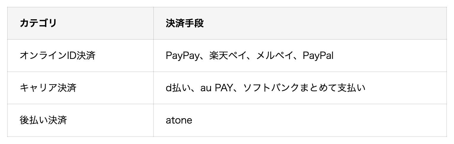 スクリーンショット 2026-04-14 13