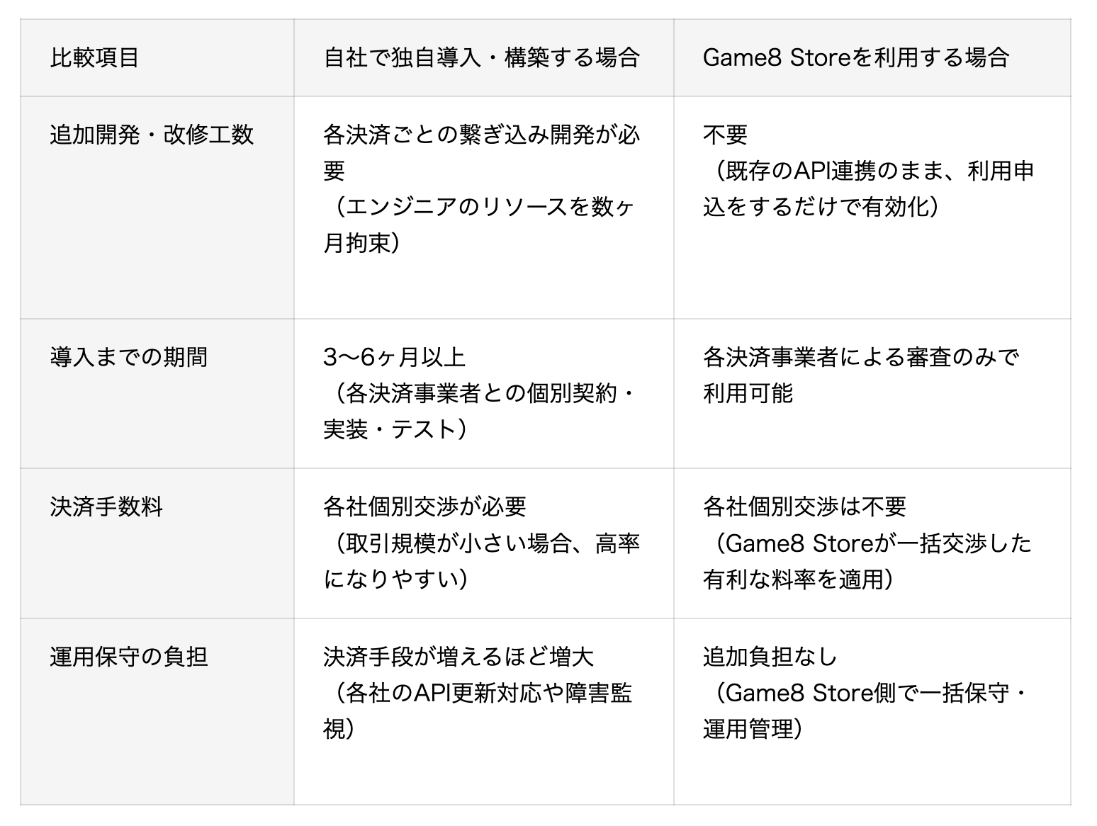 スクリーンショット 2026-04-14 13